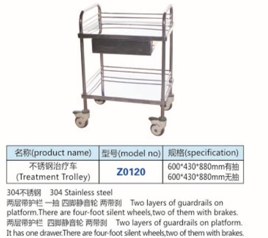 不銹鋼治療車(chē)