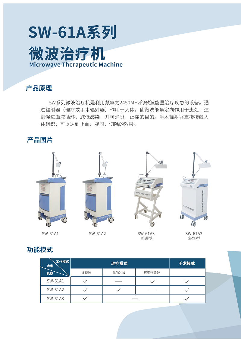 微波治療機