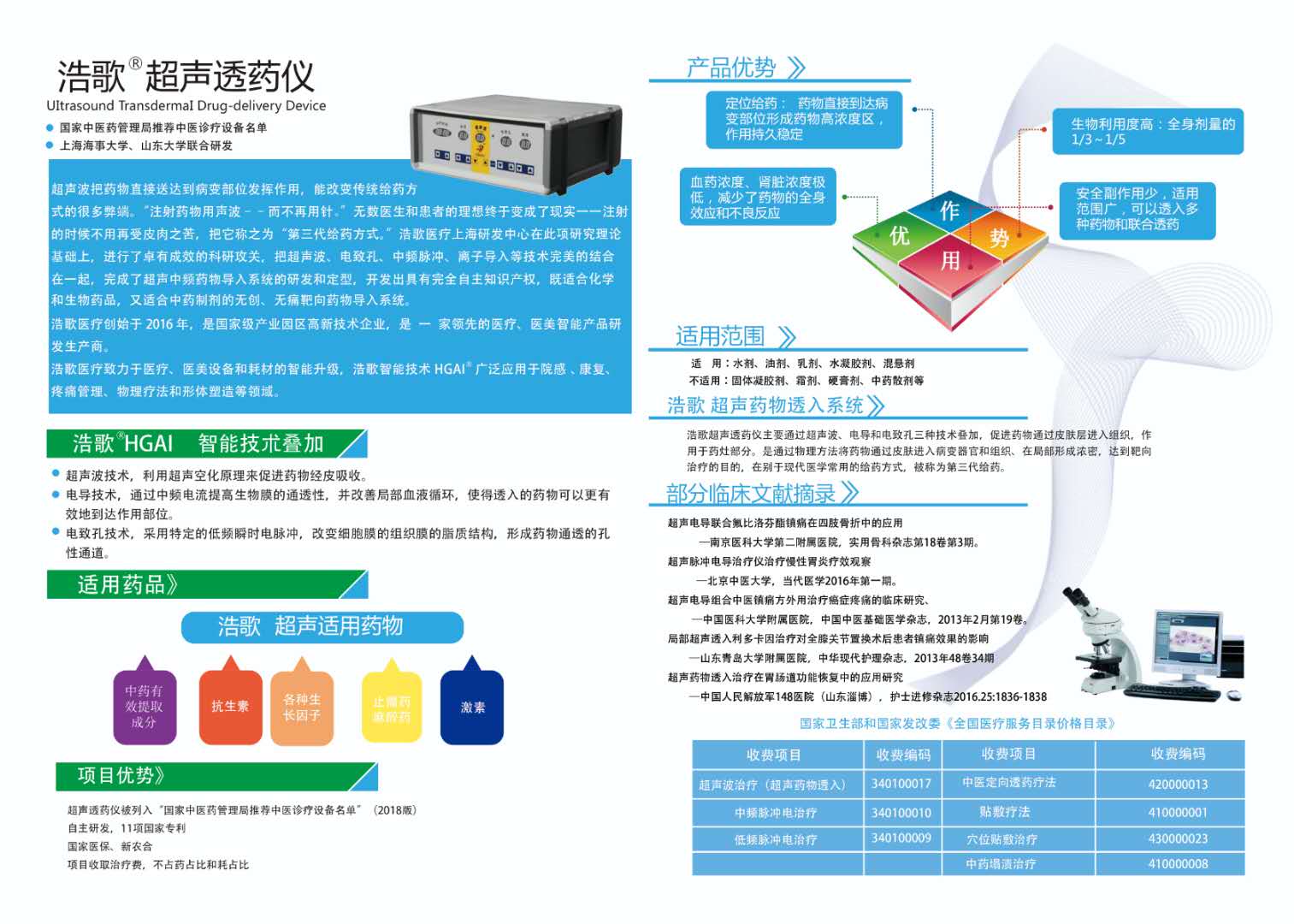 超聲透藥儀產(chǎn)品介紹