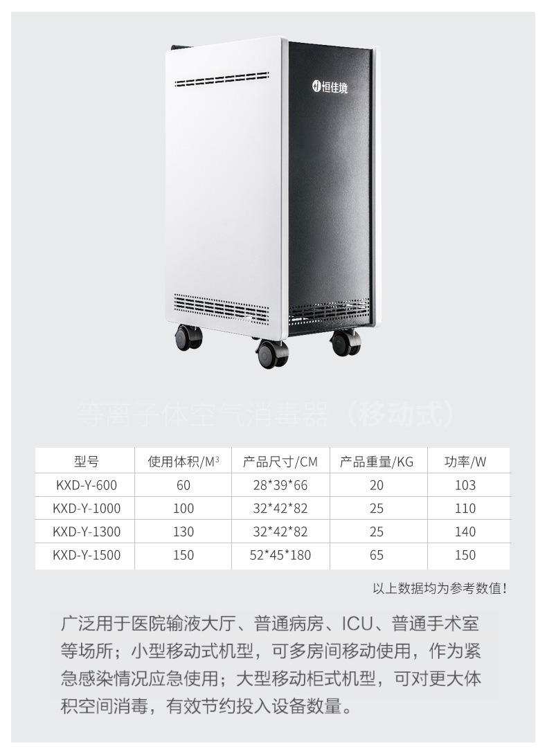 等離子體空氣消毒器