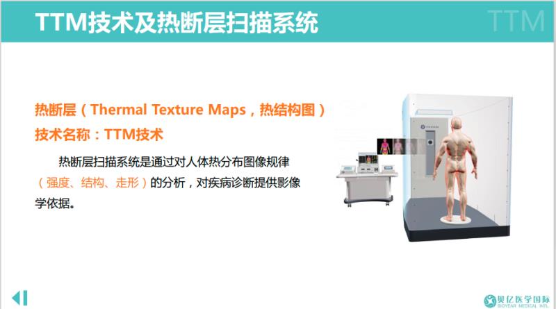 TTM技術及熱斷層掃描系統