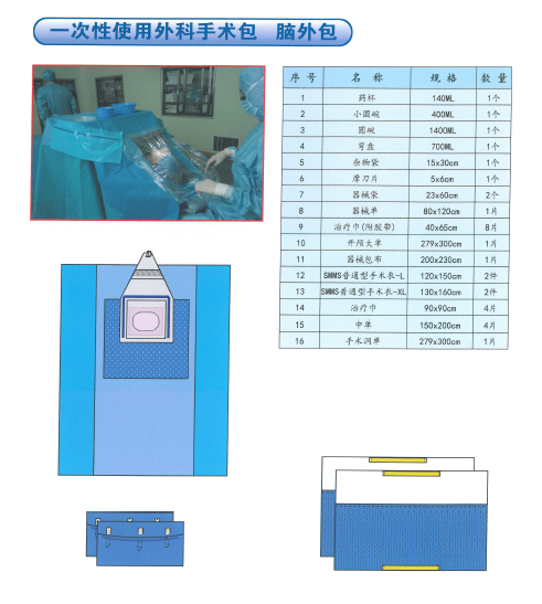 一次性使用外科手術(shù)包、腦外包