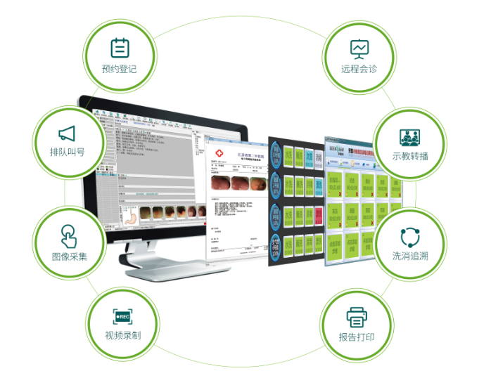 內鏡中心信息管理系統(tǒng)