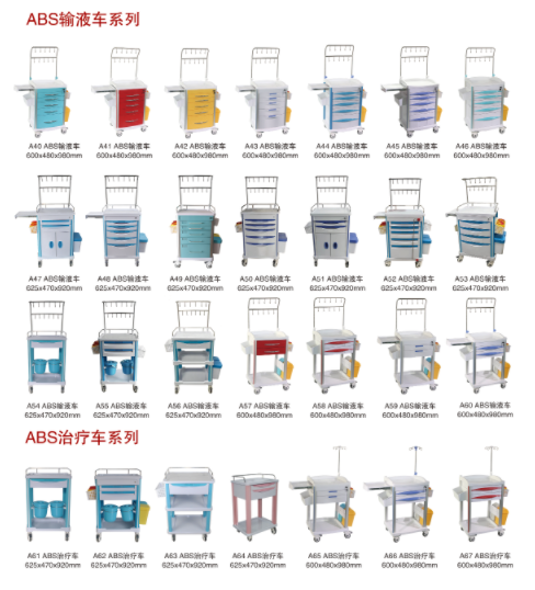 ABS輸液車系列、治療車系列