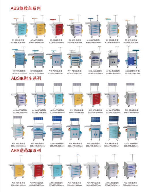 ABS急救車、麻醉車、送藥車系列