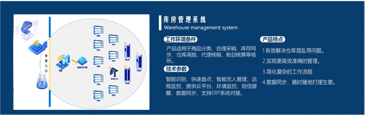 庫房管理系統(tǒng)