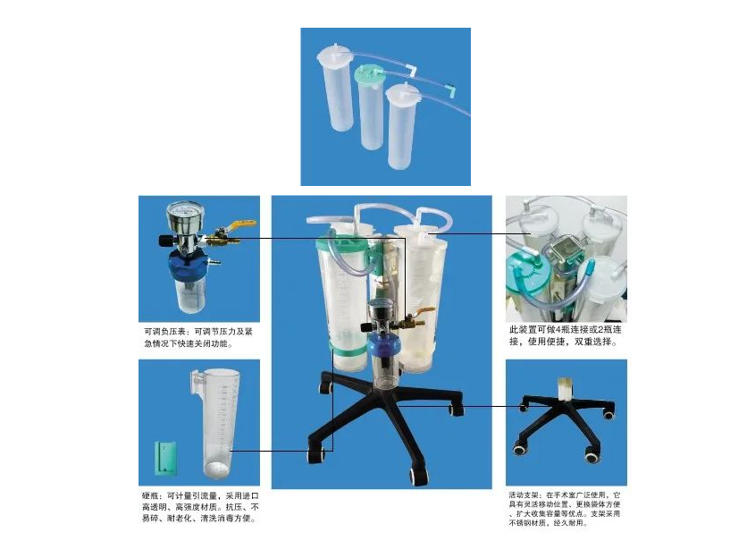 一次性使用負(fù)壓引流袋