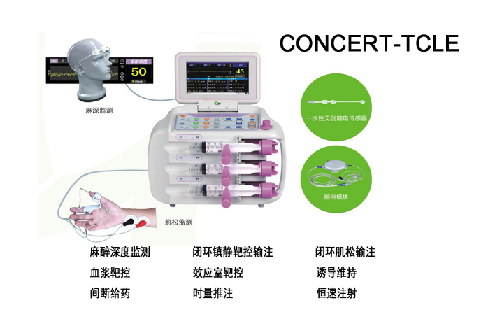 靜脈閉環(huán)麻醉注射系統(tǒng)