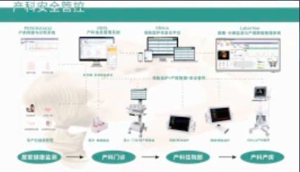 蓮印·智慧產(chǎn)科安全管控一體化